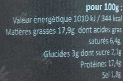 Canard Miel Agrumes - Nutrition facts - fr