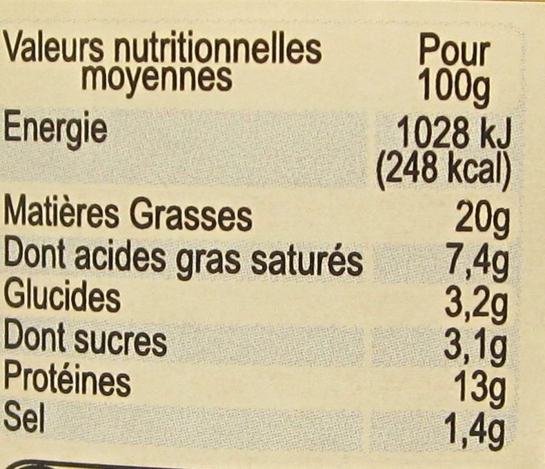 Pâté Gascon à l'Armagnac et aux Pruneaux d'Agen - Tableau nutritionnel