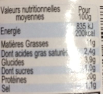 Paté au jambon de vendée et au sel de noirmoutier - Tableau nutritionnel