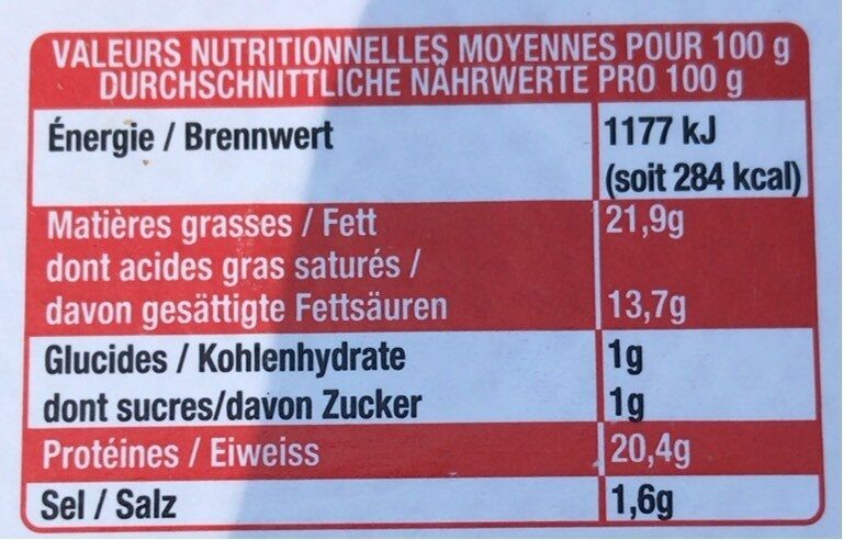Camembert de normandie - Nutrition facts - fr
