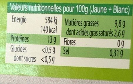 Oeufs d'île de France - Tableau nutritionnel