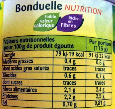 Emincés épais au naturel - Nutrition facts - fr