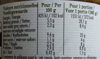 Risotto aux cèpes - riz de Camargue IGP, courgettes et petits oignons - Nutrition facts - fr