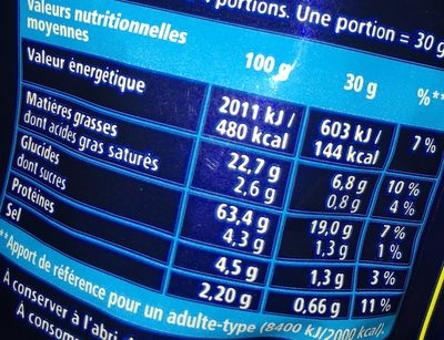Monster Munch Goût jambon fromage - Nutrition facts