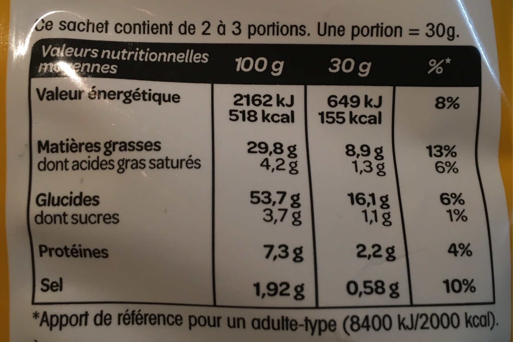 Les Crunchy Goût fromage - Tableau nutritionnel