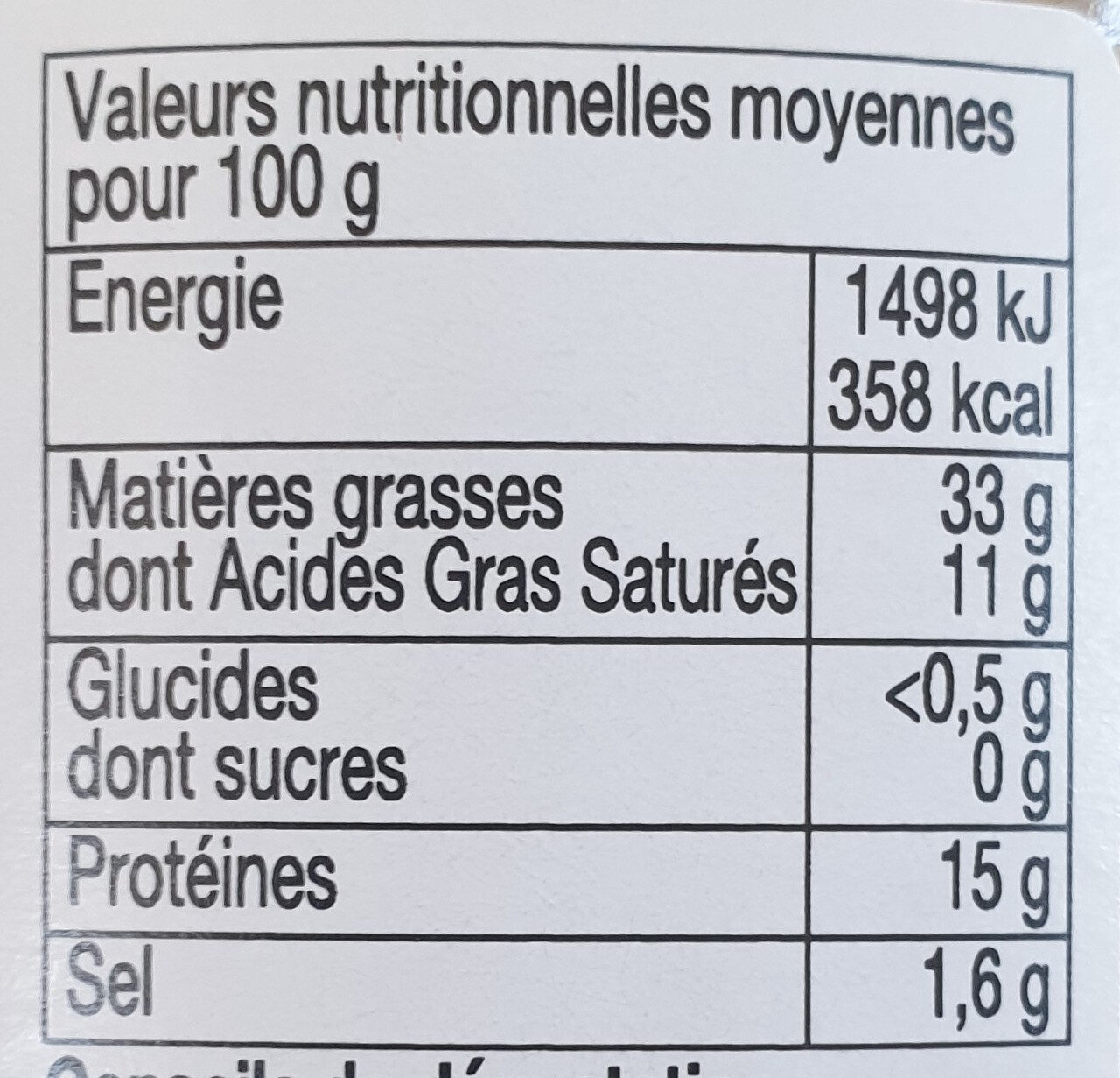 Terrine du volvestre canard - Nutrition facts - fr