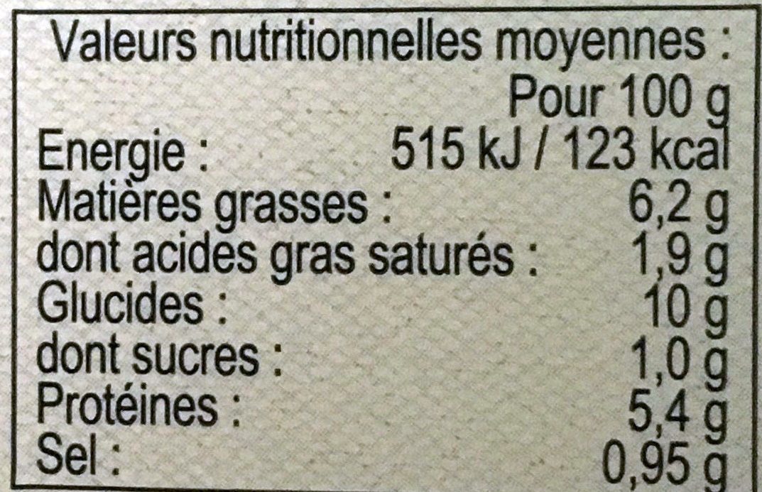 4 Tomates Fraîches Farcies et Riz à la Provençale - Nutrition facts - fr
