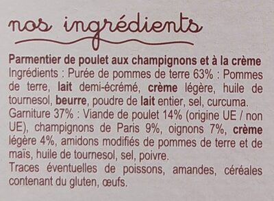 Parmentier de Poulet - Ingredients - fr