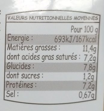 Truffade - Nutrition facts - fr