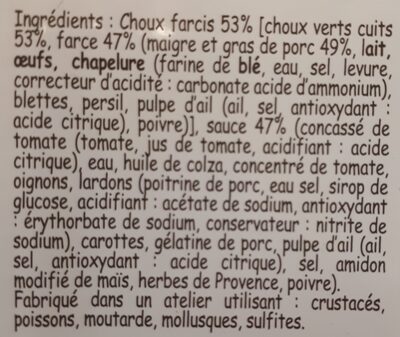 Choux farcis - Ingredients - fr
