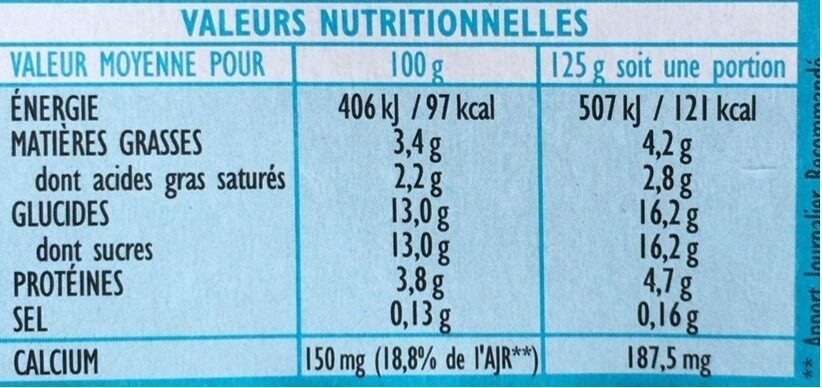 Yaourt aromatisé noix de coco - Tableau nutritionnel