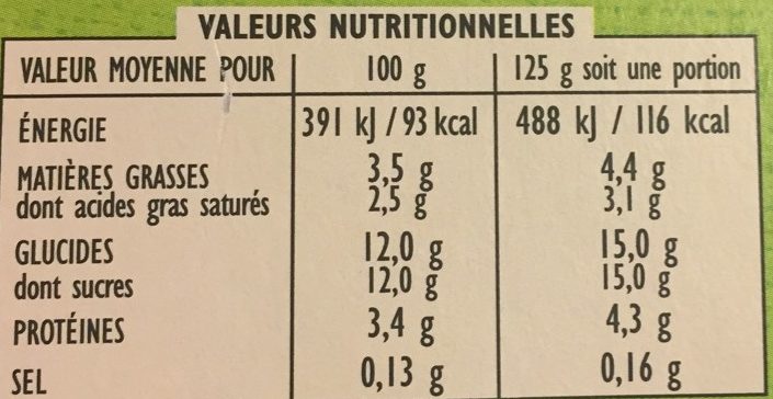 Yaourts Bio Sucre de Canne - Tableau nutritionnel