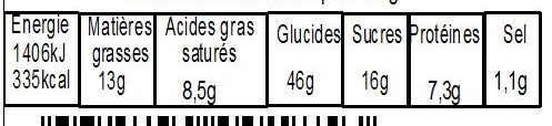 Galette briochée 450 g avec fève - Tableau nutritionnel