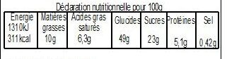Pâté aux prunes individuel - Nutrition facts - fr