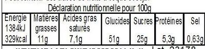 Pâté aux prunes individuel - Nutrition facts