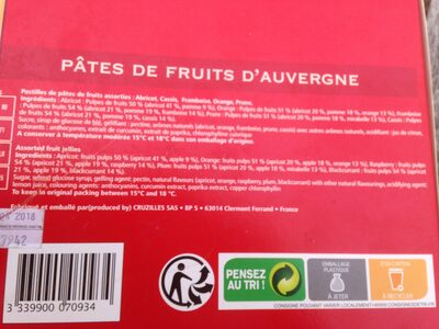 Pâtes De Fruits Ass. Louis Aubert 1 KG, 1 Boîte - Ingredients - fr