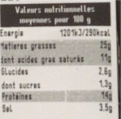 Merguez boeuf-mouton - Nutrition facts - fr