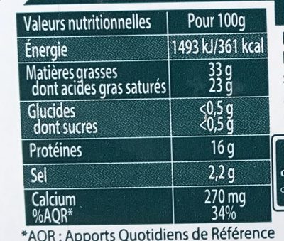 Tranches Force & Fondant - Nutrition facts - fr