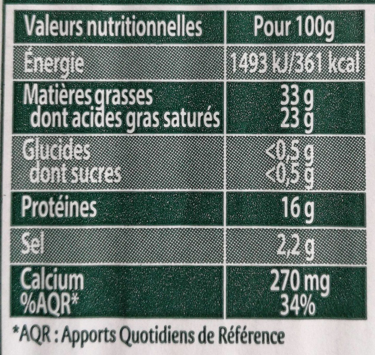 Saint Agur - Tableau nutritionnel