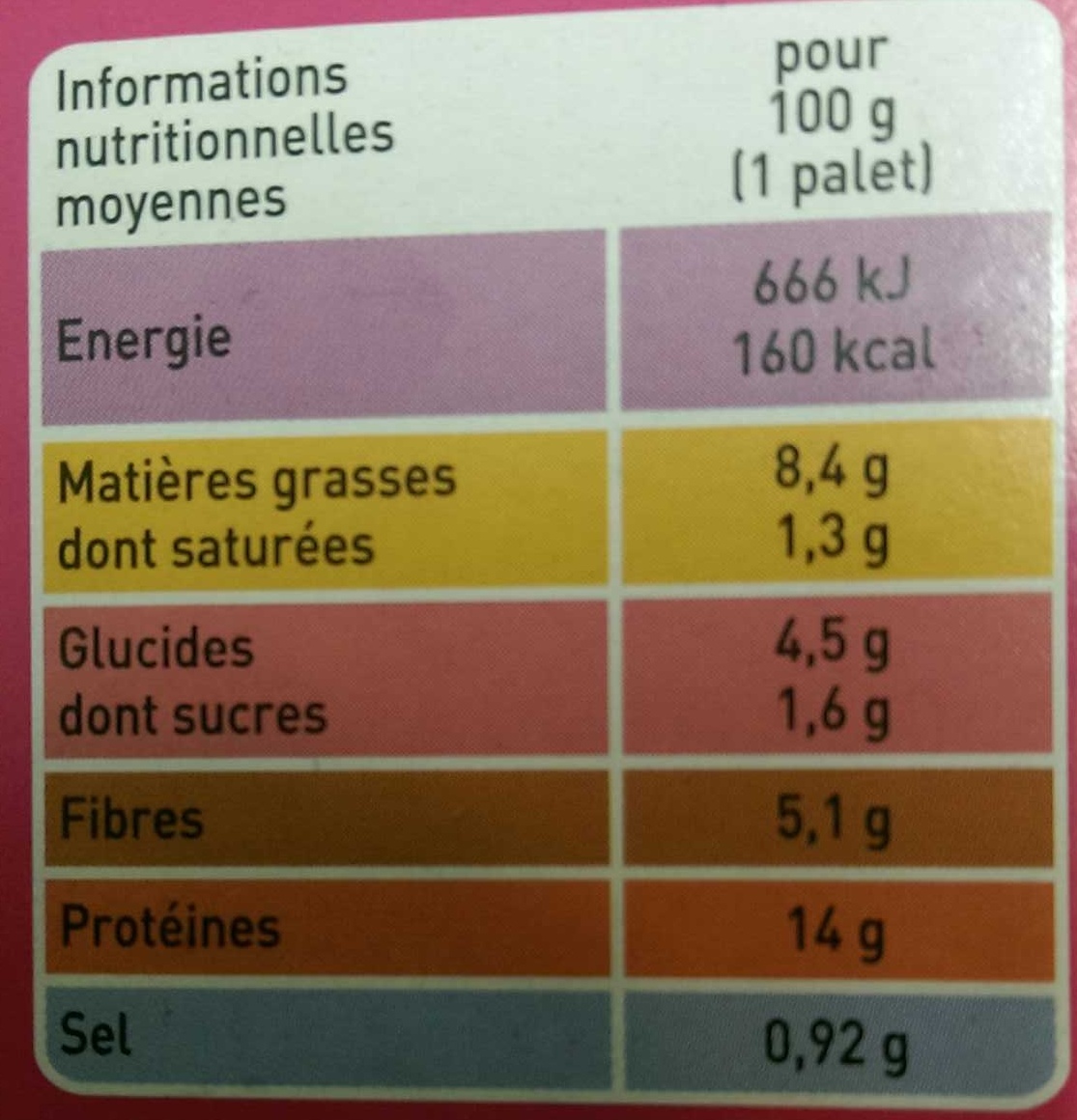 Bio! Palets de soja à la tomate - Nutrition facts - fr