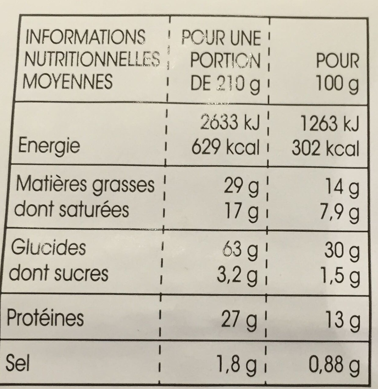 Le pavé jambon emmental - Nutrition facts - fr