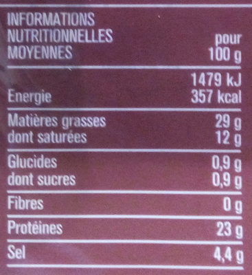 Pavés au poivre vert - Nutrition facts - fr