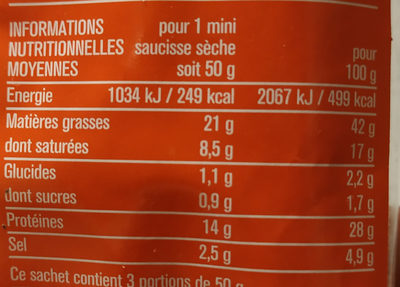 Mini saucisses sèches qualité supérieur - حقائق غذائية - fr