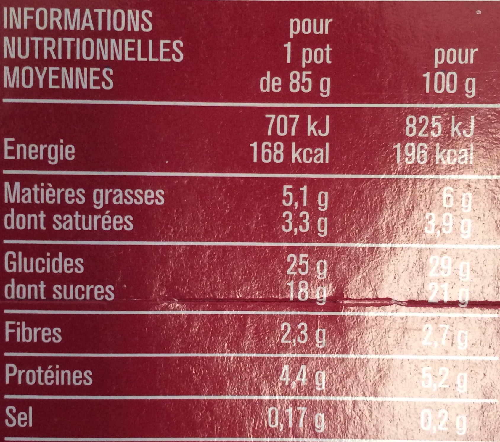Clafoutis aux cerises - Información nutricional - fr