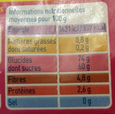 Raisins secs Sultanines - Nutrition facts - fr
