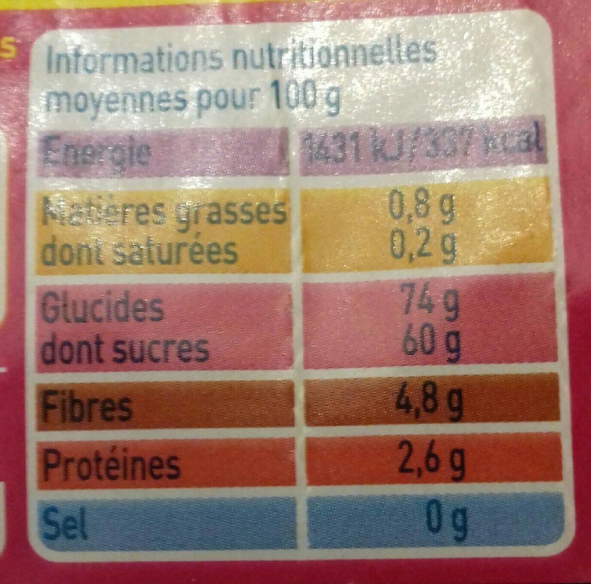 Raisins secs Sultanines - Información nutricional - fr