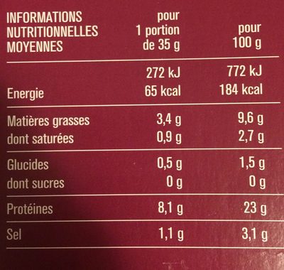 Saumon fumé d'Ecosse - Nutrition facts - fr