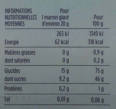 Les marrons glacés 12 bouchées gourmandes - Nutrition facts - fr