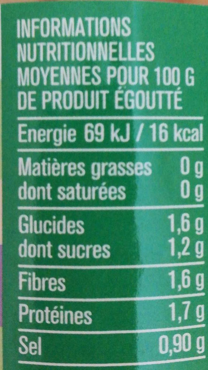 Asperges Blanches Miniatures - Nutrition facts - fr