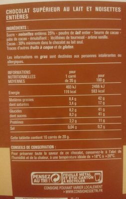 Chocolat au lait noisettes entières - Tableau nutritionnel