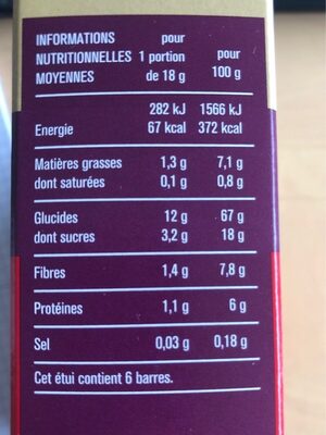 6 Barres céréales Pépites de fruits rouges Monoprix - Información nutricional - fr