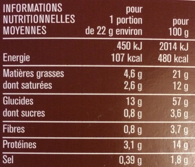 Crackers chèvre et poivre parsemés de graines de pavot - Nutrition facts - fr