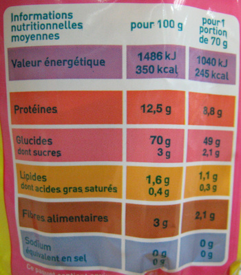Tagliatelles - Voedingswaarden - fr