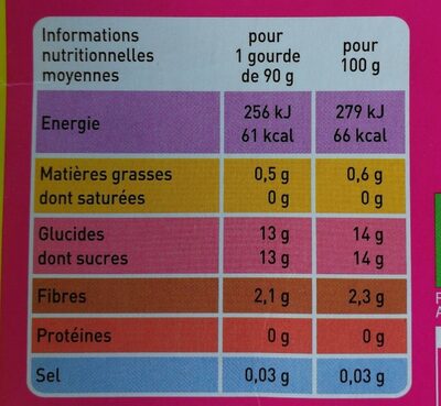 Compote Pomme-poire Bio Monoprix - Nutrition facts - fr