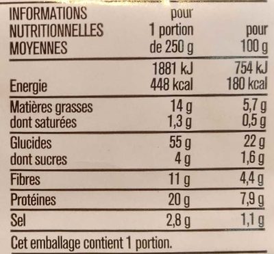 Sandwich Baguette Poulet Crudités - Nutrition facts - fr
