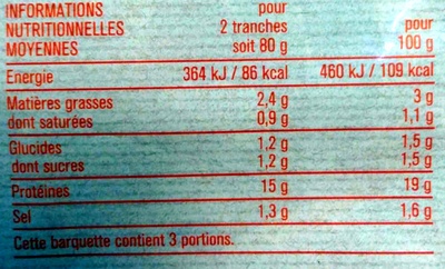 Jambon de Paris - Tableau nutritionnel