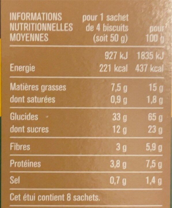 Biscuits Petit Déjeuner - Tableau nutritionnel