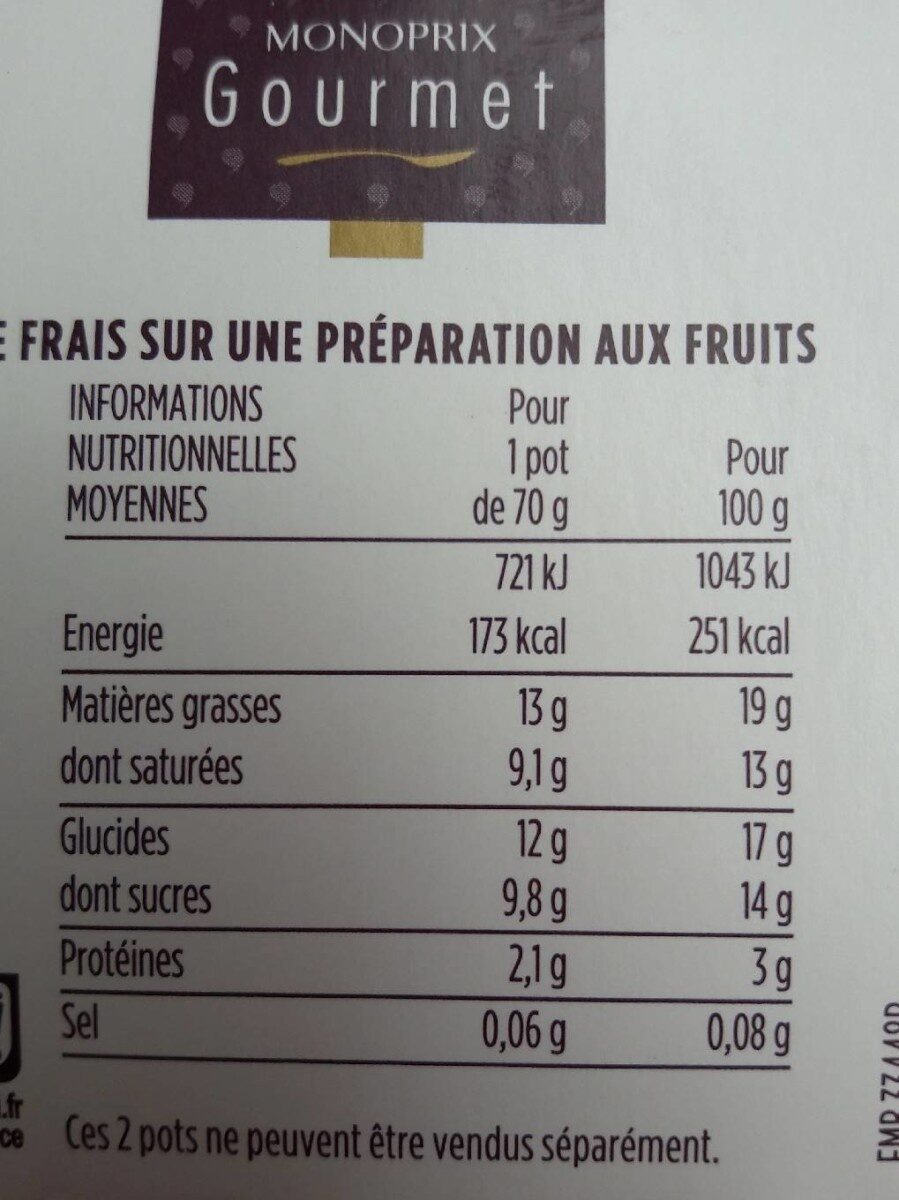 Dessert Fontainebleau et son lit aux fruits rouges - Tableau nutritionnel
