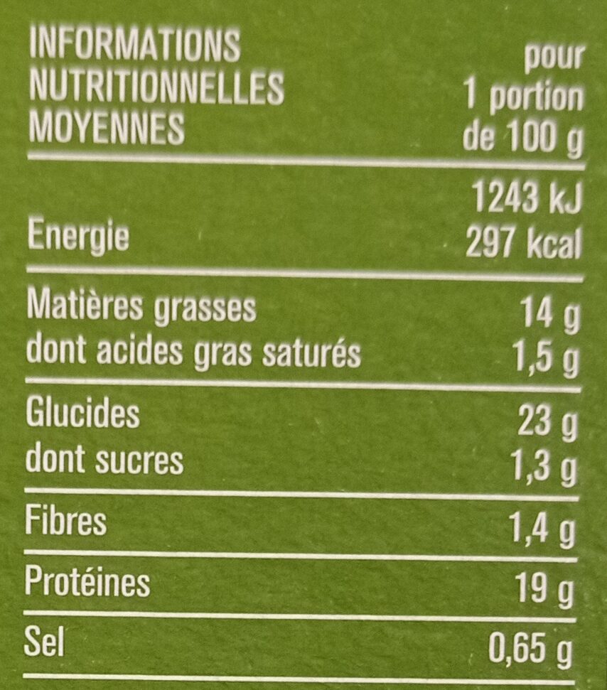 Mini panés de blé - Tableau nutritionnel
