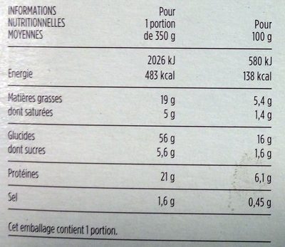  - Nutrition facts - fr