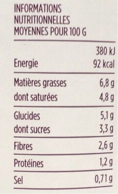 Duo de celeri - Nutrition facts - fr