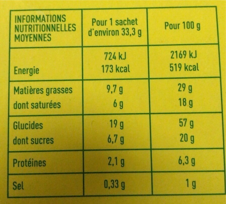 Palets bretons Monoprix Bio - Nutrition facts - fr