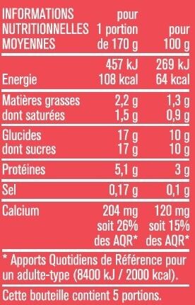 Yaourt saveur fraise - Nutrition facts - fr