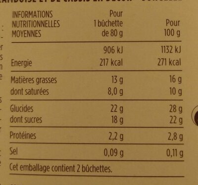 Les bûchettes pâtissière - Nutrition facts - fr