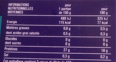 2 COEURS DE FILET DE CABILLAUD Sans arêtes - Nutrition facts - fr