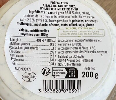 Labneh yaourt grec - Tableau nutritionnel
